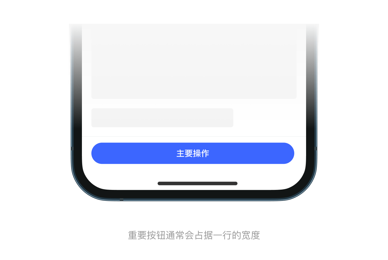 菲茨定律 Fitts's Law-鼓腹星球
