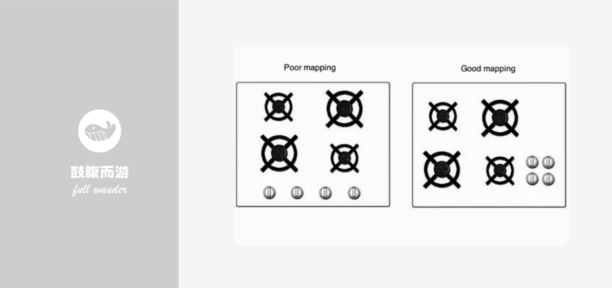 映射关系 MAPPING-鼓腹星球