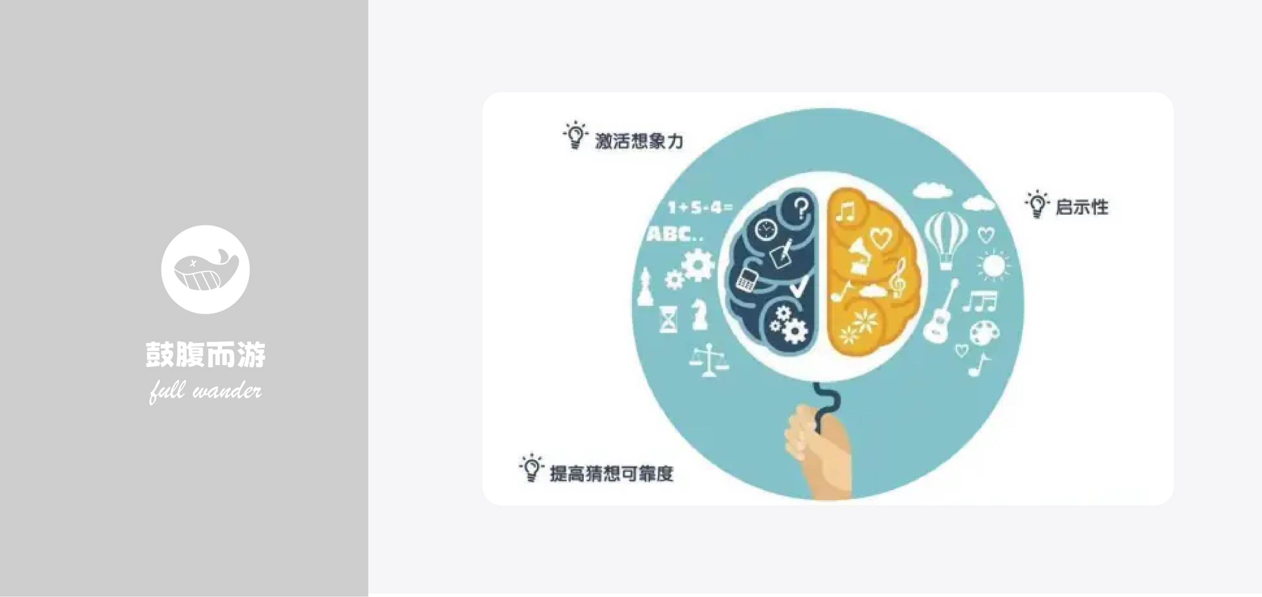 类比思维 Concept Explanation-鼓腹星球