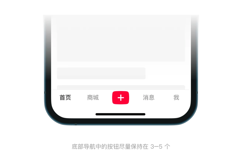 米勒定律 Miller’s Law-鼓腹星球
