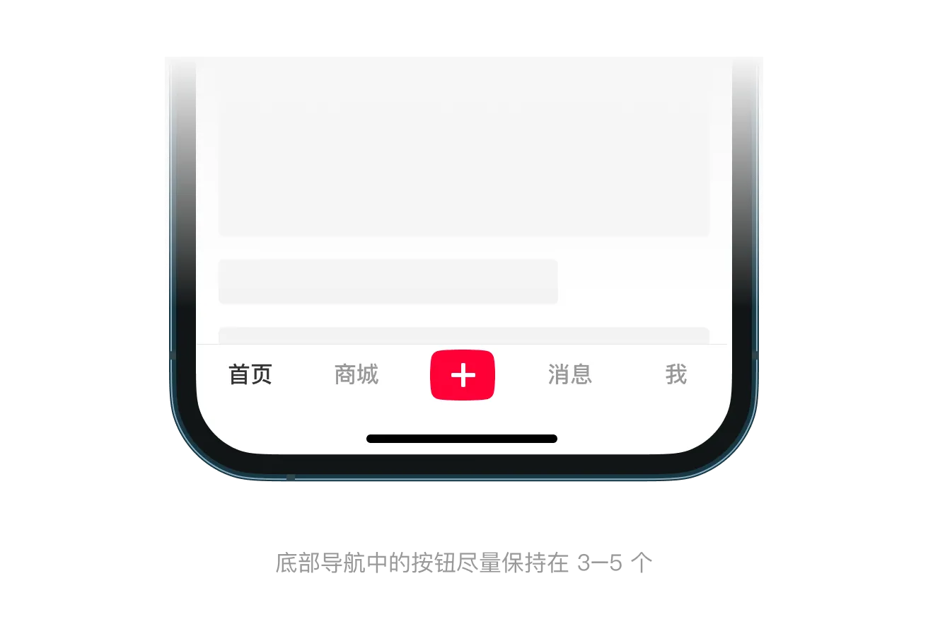 米勒定律 Miller's Law-鼓腹星球