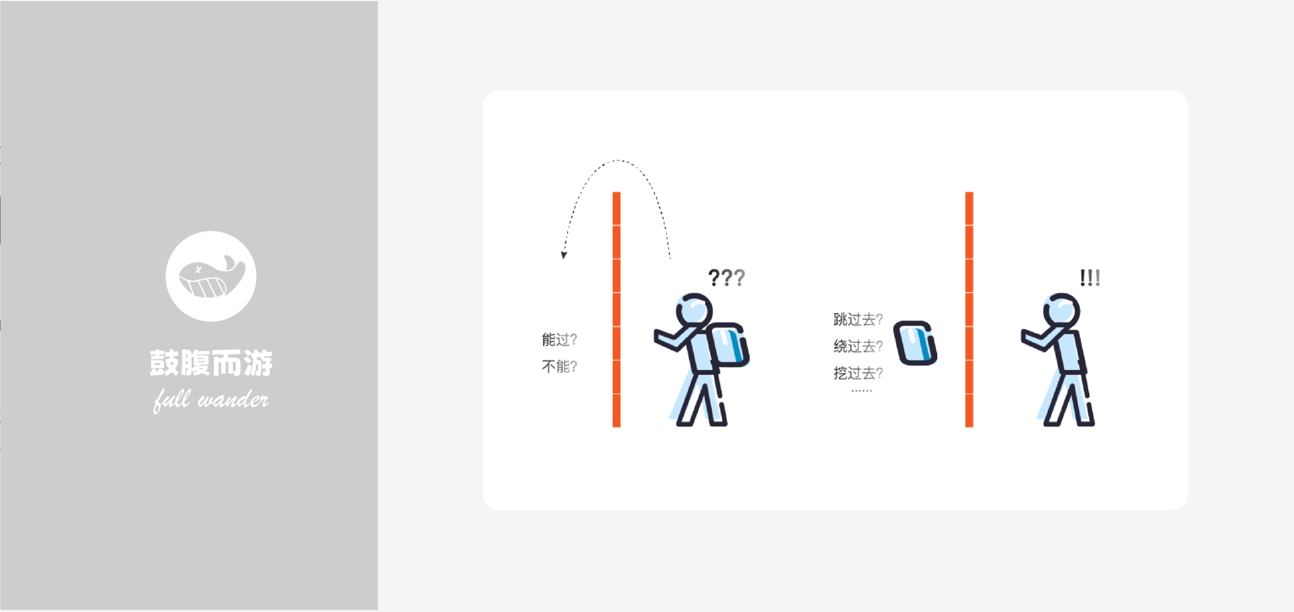 背包扔过墙心智模型-鼓腹星球