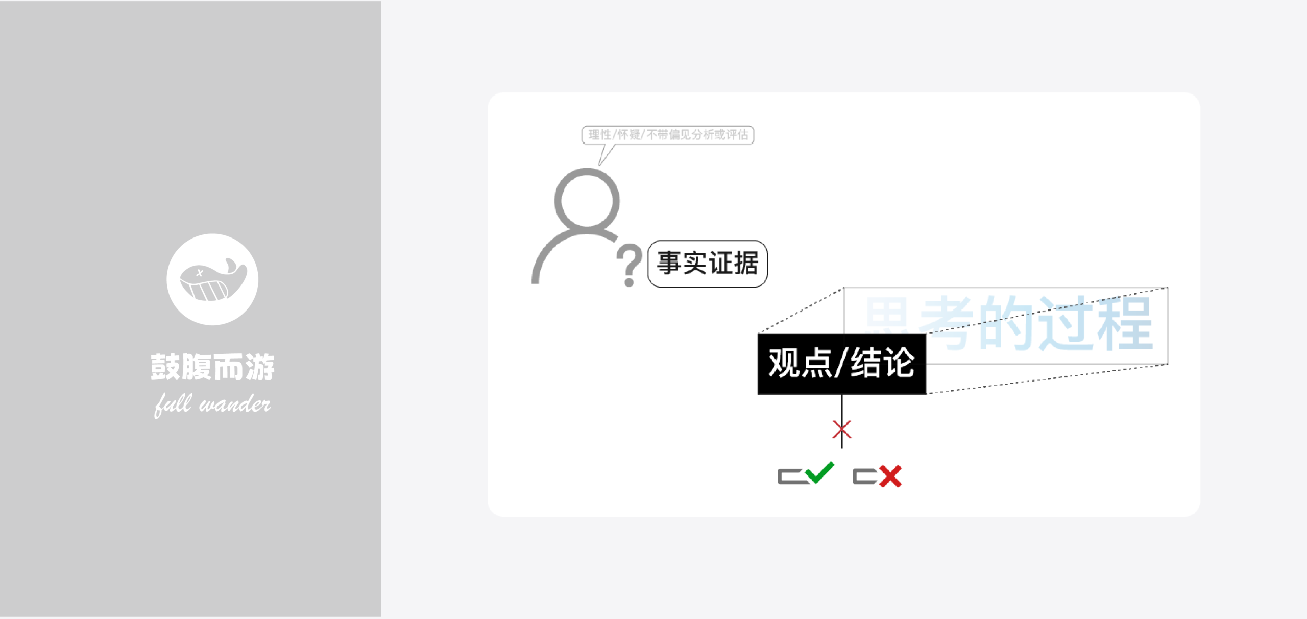 批判性思考心智模型-鼓腹星球